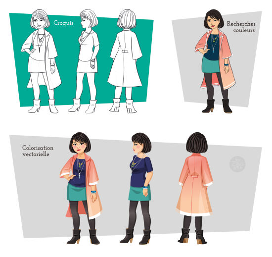 Croquis de mode et colorisation