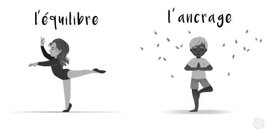 L'équilibre et l'ancrage en illustration
