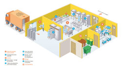 Illustration d'une cuisine satellite (La Rpf Cuisine pro, 2022). - Laurent Stefano-graphiste