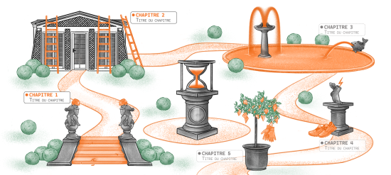 Parcours illustré d'un jardin